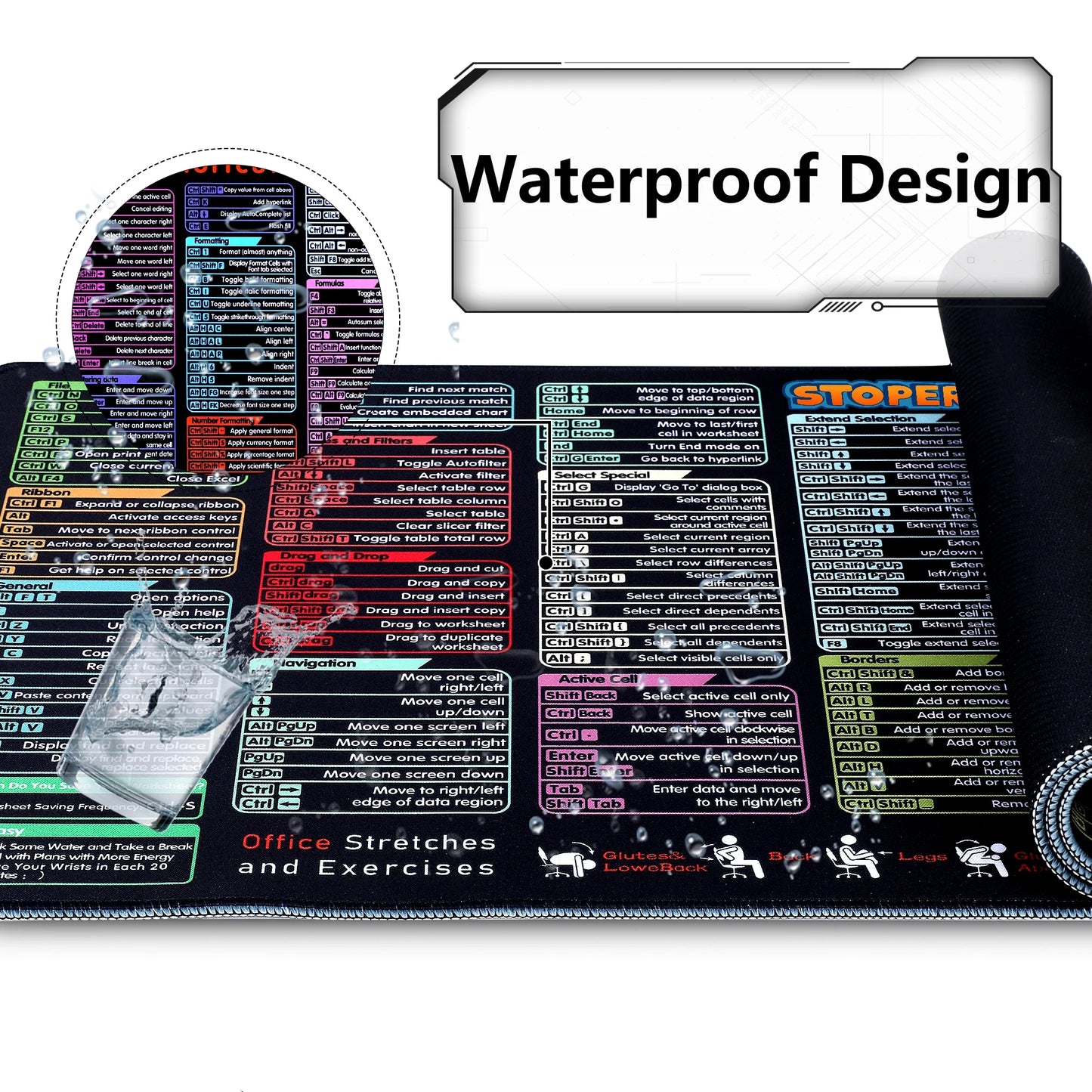 Office Excel Cheat Sheet Desk Pad Mat, XL Excel Shortcuts Mouse Pad Gaming, Large Mouse Pads for Desk, 31.5”X11.8” Desk Matt for Desktop, Waterproof anti Slip Computer Keyboard Pad with Shortcuts