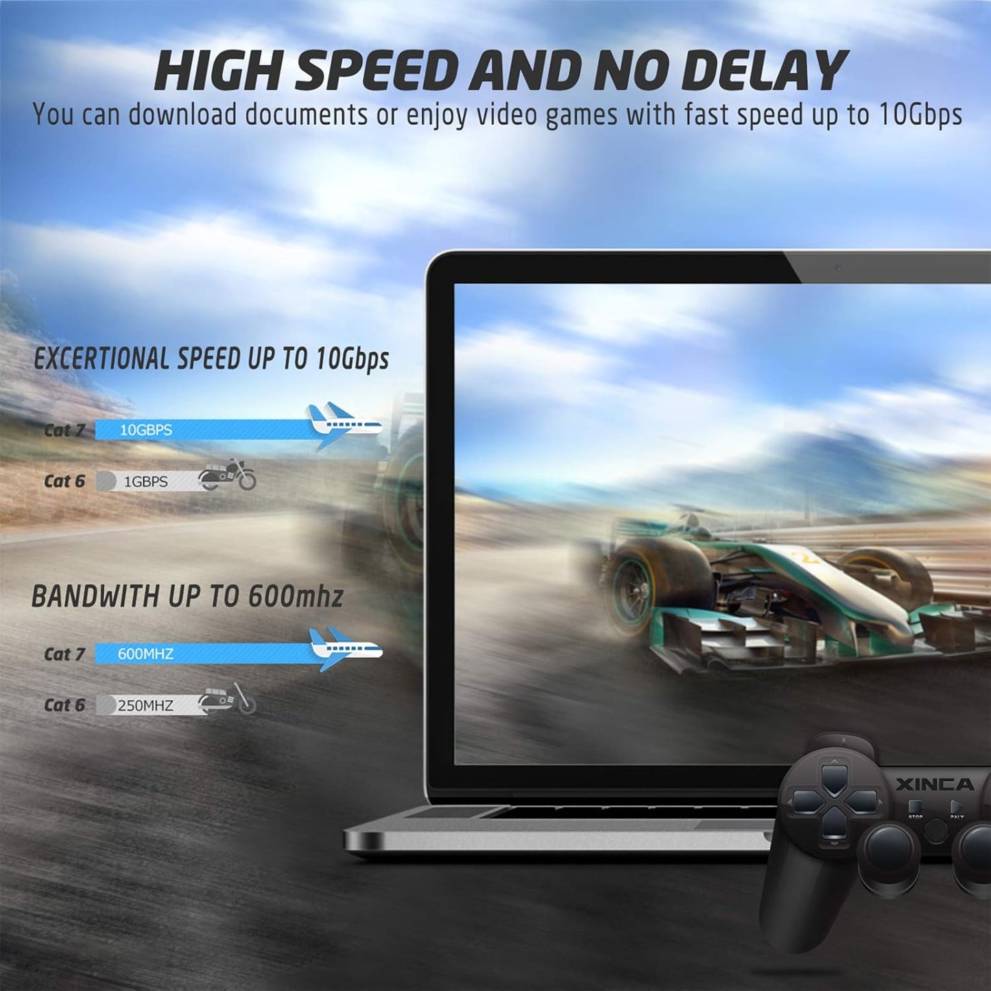 Cat 7 Flat Ethernet Cable 50Ft White, High Speed 10GB Shielded (STP) LAN Internet Network Cable Ethernet Patch Computer Cable with Rj45 Connectors and 25Pcs Adhesive Cable Clips