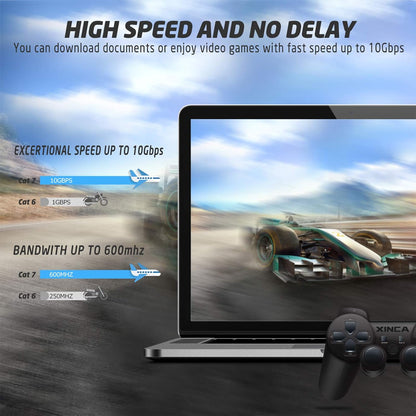 Cat 7 Flat Ethernet Cable 50Ft White, High Speed 10GB Shielded (STP) LAN Internet Network Cable Ethernet Patch Computer Cable with Rj45 Connectors and 25Pcs Adhesive Cable Clips