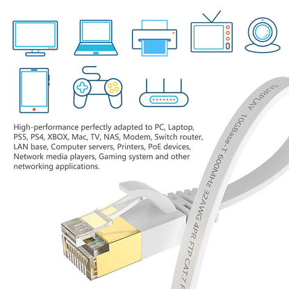 Cat7 10FT Ethernet Cable Flat-White-10Gbps Ultra Slim High Speed Double Shielded with Ground Wire & Gold-Plated RJ45 Network Patch Cord for Router,Tv,Xbox,Ps5/4,Nas,Cat6A