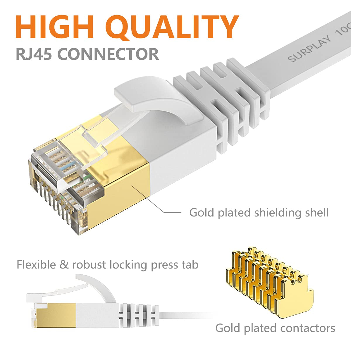 Cat7 10FT Ethernet Cable Flat-White-10Gbps Ultra Slim High Speed Double Shielded with Ground Wire & Gold-Plated RJ45 Network Patch Cord for Router,Tv,Xbox,Ps5/4,Nas,Cat6A
