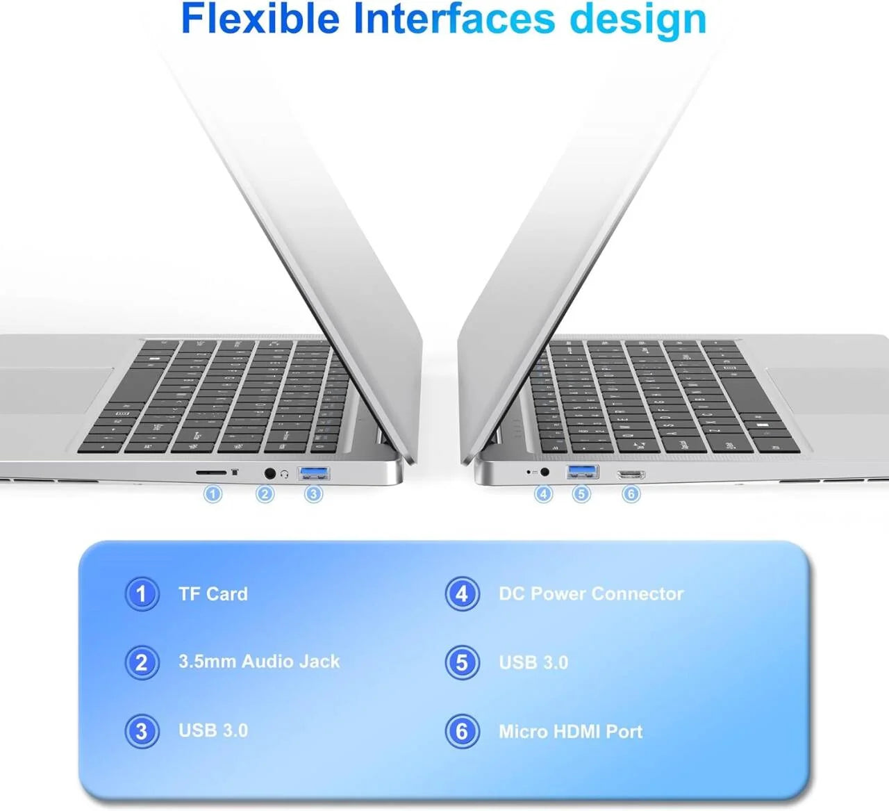 14.1" Student Laptop Computer Windows 11 Pro Office 2024 Privacy Camera 6GB RAM 512GB SSD 2.6 Ghz Wifi5 BT 4.2 Lightweight Business Laptop Computer