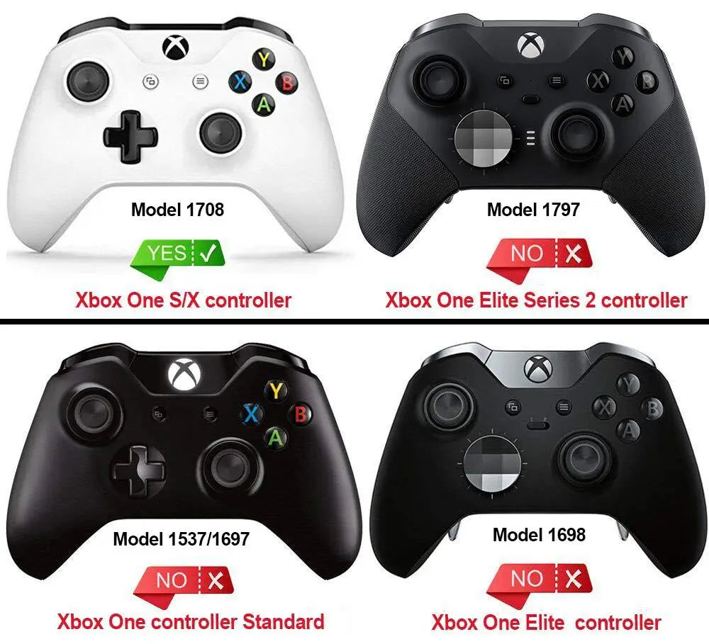 Full Set Buttons for Xbox One S & One X Controller (Model 1708), Dpad ABXY Start Back Sync Buttons - Single Series