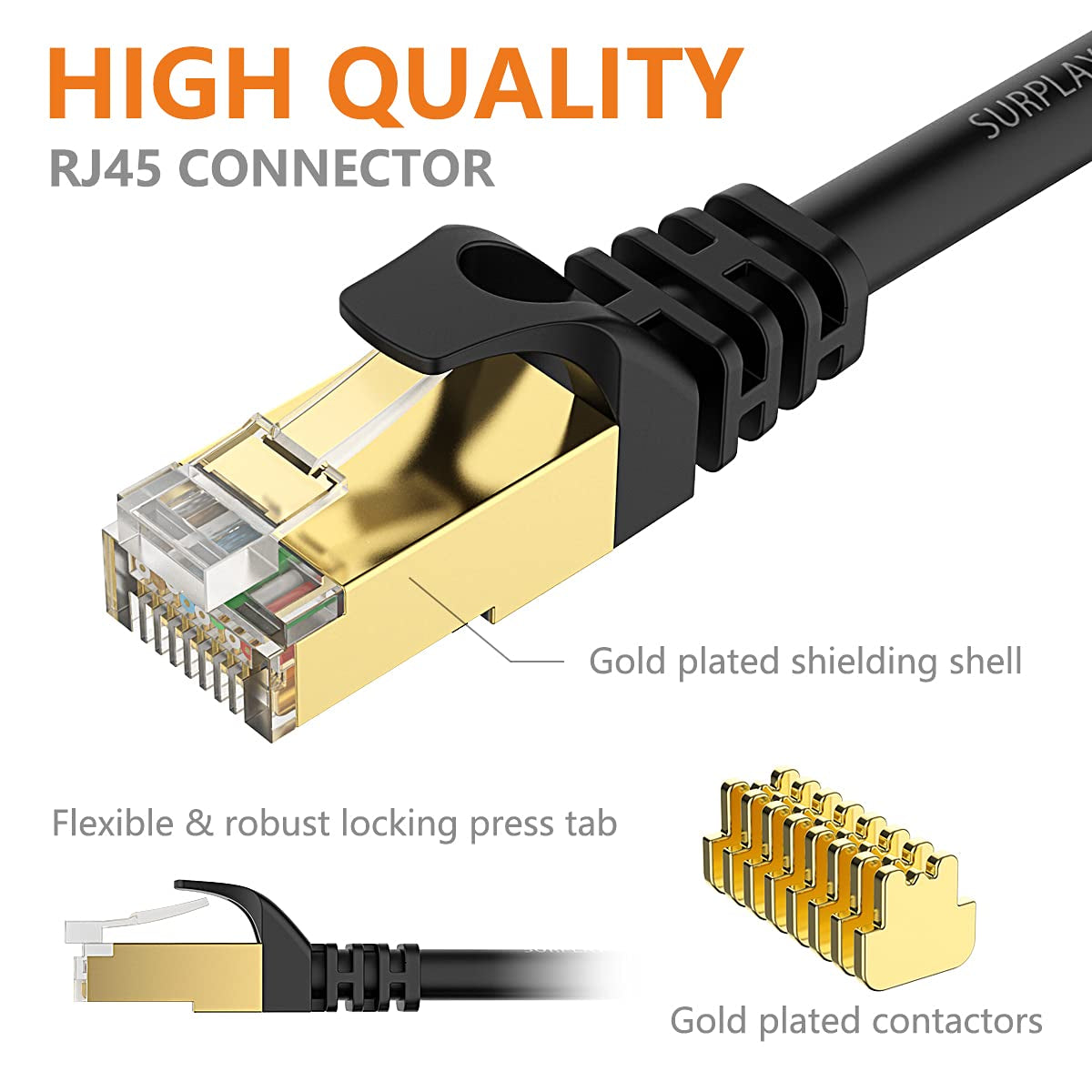 Cat8 Ethernet Cable 3FT round Patch Cord 40Gbps Updated Triple Shielded & Ground Wire Heavy Duty Gigabit Cat 8 Internet Line,Gold-Plated Rj45+Cover+Strap for Router,Lan,Ai