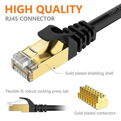 Cat8 Ethernet Cable 3FT round Patch Cord 40Gbps Updated Triple Shielded & Ground Wire Heavy Duty Gigabit Cat 8 Internet Line,Gold-Plated Rj45+Cover+Strap for Router,Lan,Ai