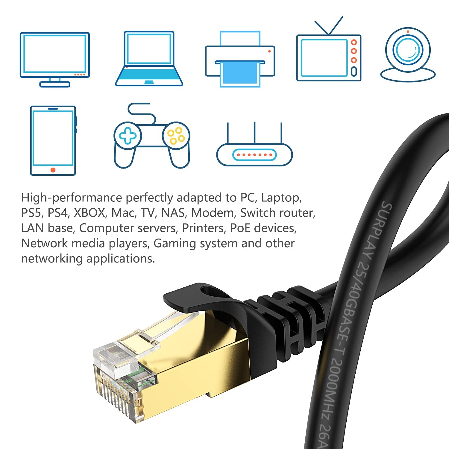 Cat8 Ethernet Cable 3FT round Patch Cord 40Gbps Updated Triple Shielded & Ground Wire Heavy Duty Gigabit Cat 8 Internet Line,Gold-Plated Rj45+Cover+Strap for Router,Lan,Ai