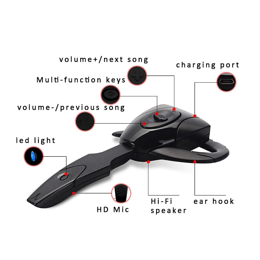 Wireless Driving Earbuds Headset Drivers Computer Accessories Type1