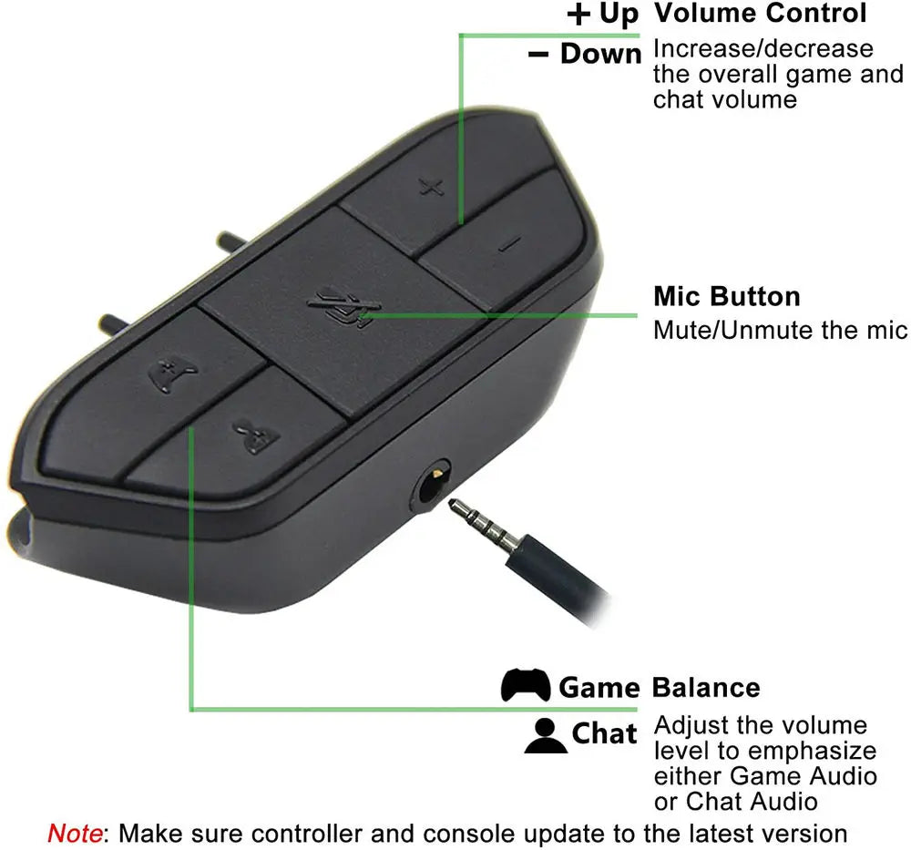 Headset Adapter for Xbox One Controller Stereo Headphone Adaptor Converter for Xbox Series X/S Gamepad