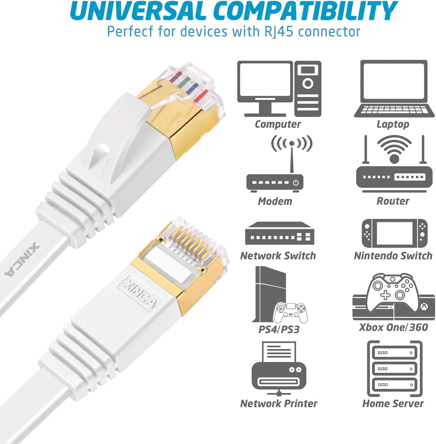 Cat 7 Flat Ethernet Cable 50Ft White, High Speed 10GB Shielded (STP) LAN Internet Network Cable Ethernet Patch Computer Cable with Rj45 Connectors and 25Pcs Adhesive Cable Clips