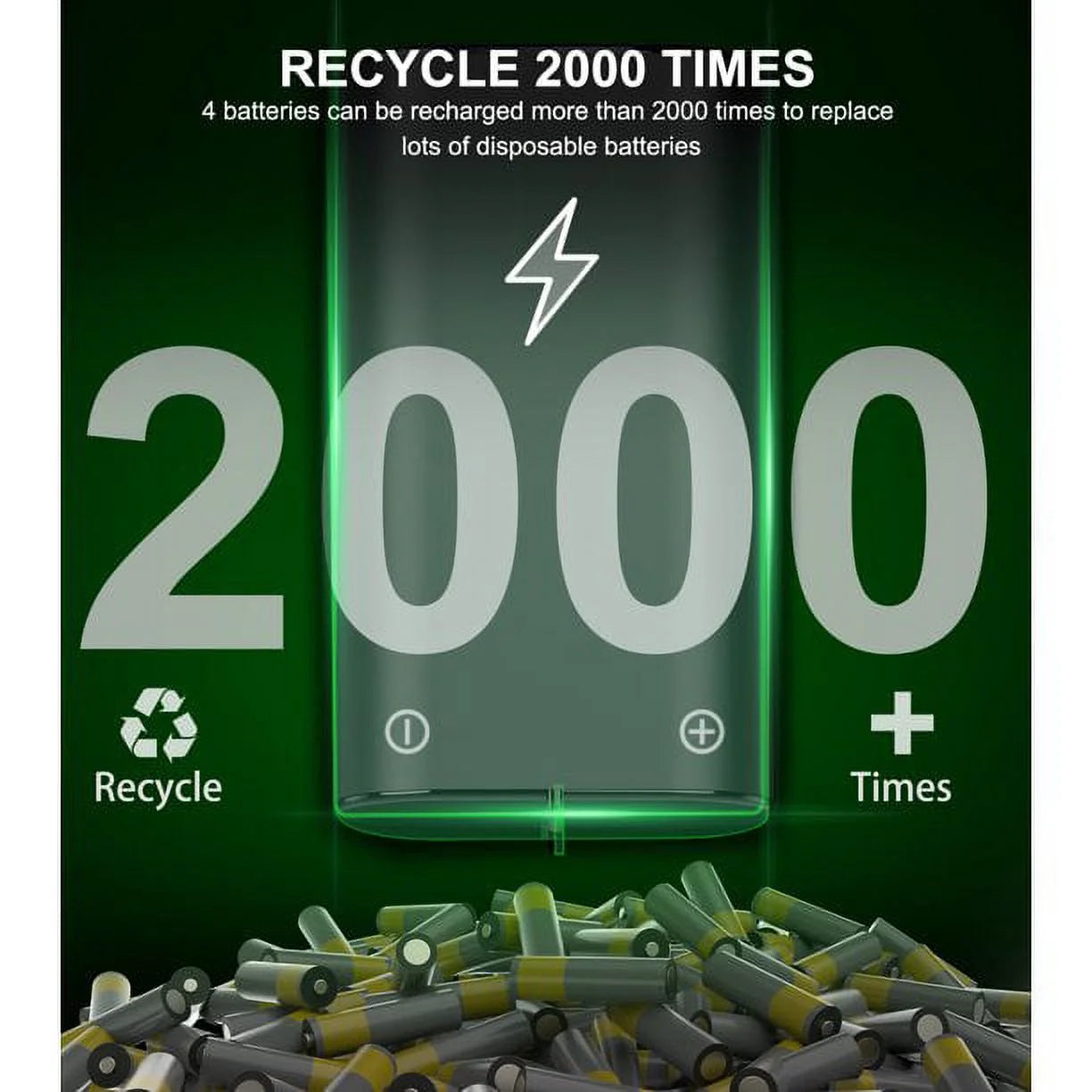 4X5520Mwh Xbox Rechargeable Battery Pack for Xbox Series X Controller,Black